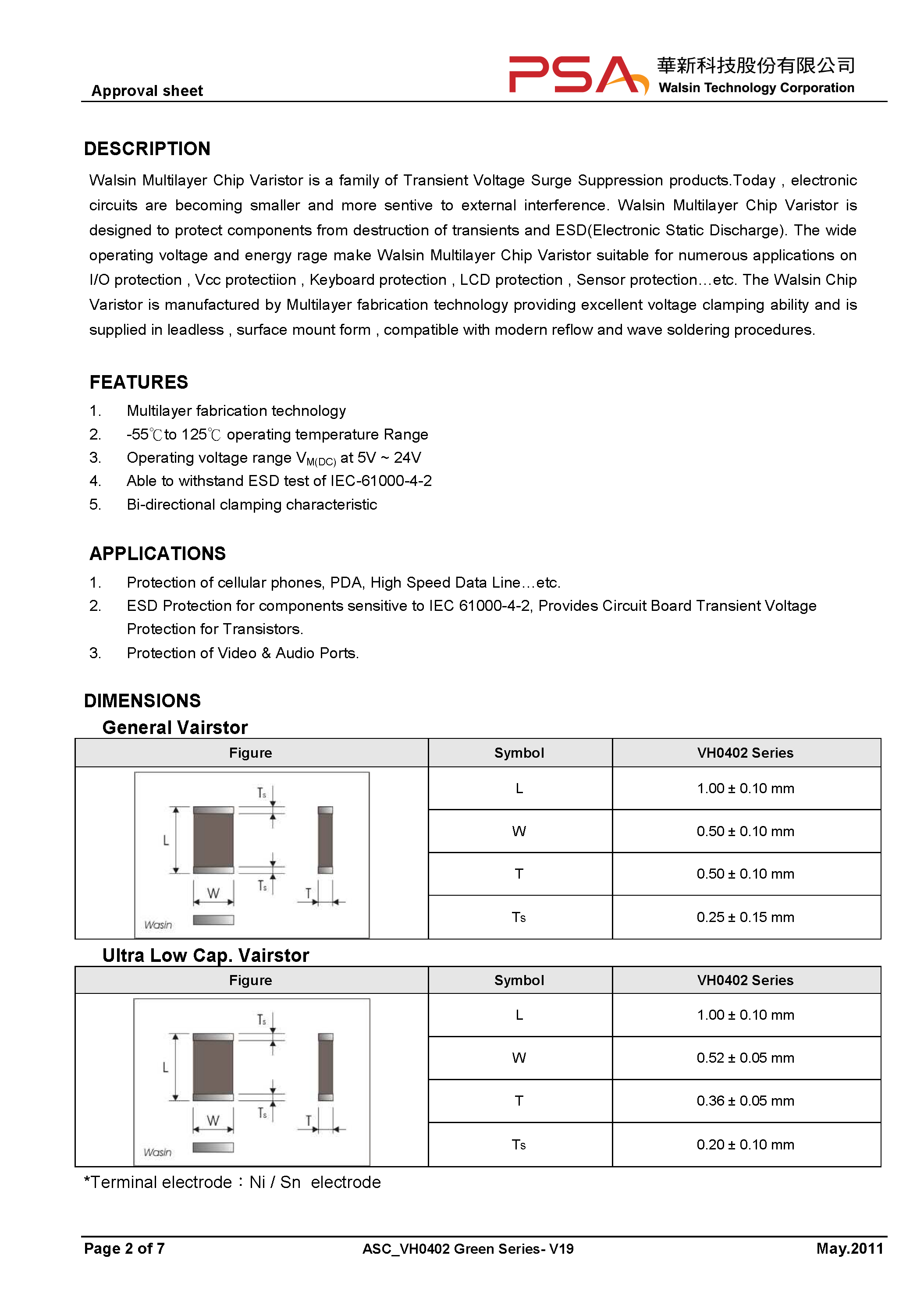 MULTILAYER CHIP VARISTOR Green Material Series WALSIN 產品介紹 UTC 代理商